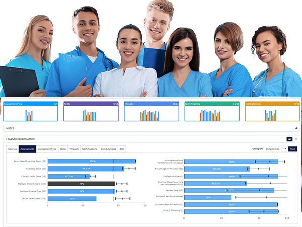 competency in nursing simulation program